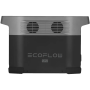 Зарядна станція EcoFlow DELTA Mini (DELTAmini-EU) 1400W 882Wh