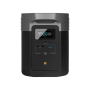 Зарядна станція EcoFlow E2000 (EFE2000-EU-CBOX)