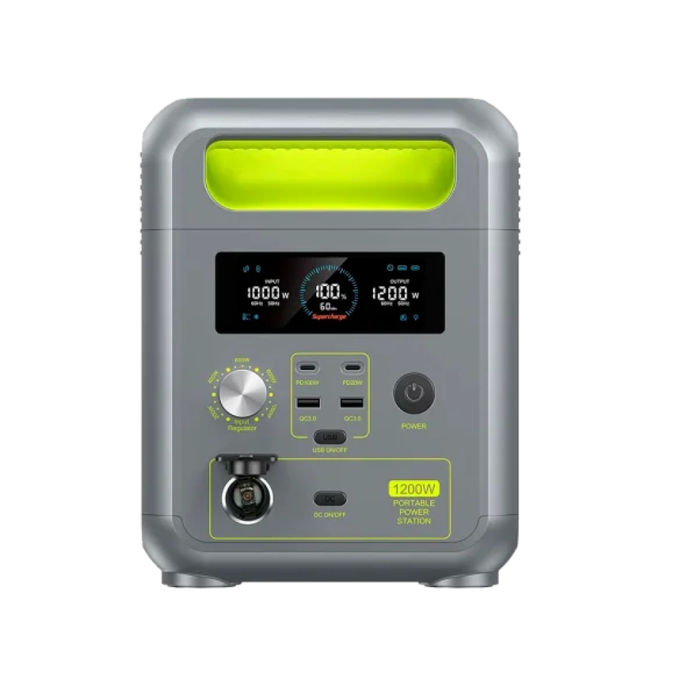 Зарядна станція Fossibot F1200